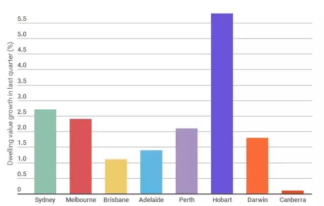 澳元下跌对人民币的影响,澳元兑换人民币下跌原因