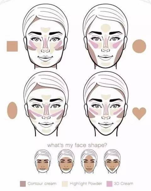 化妆只化上半部分的脸照片,最简单化妆步骤额头粉底