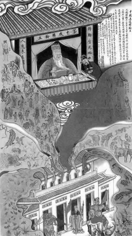 阴间十殿阎王和十八层地狱,十殿阎王和十八层地狱