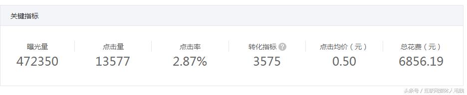 公众号拉新推广怎么加粉,公众号加粉最佳方法