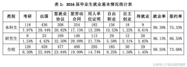 北京第二外国语学院北京生源比例,北京第二外国语学院2017招生简章