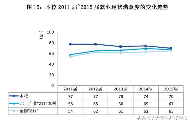北京第二外国语学院北京生源比例,北京第二外国语学院2017招生简章