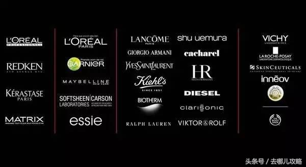 你以为捡到的便宜是真的吗,机场免税店会便宜吗