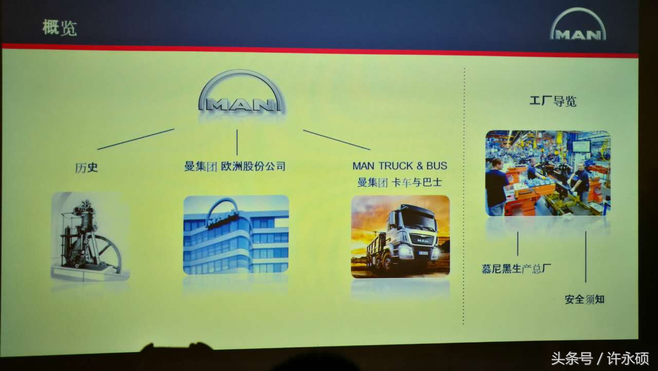 德国曼集团,高度柔性生产线