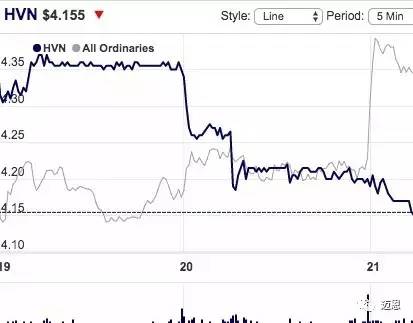 澳洲亚马逊最新入驻政策,亚马逊在澳洲受欢迎吗