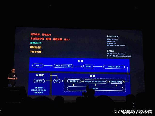 Janus移动安全威胁数据平台产品发布会圆满落幕