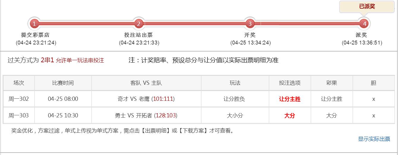 竞彩足球2串1投100倍,竞彩足球2串一比分赔率
