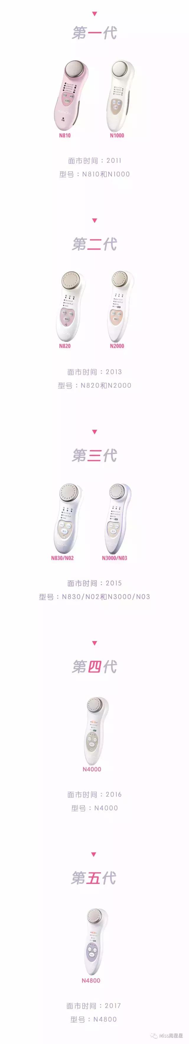 日立美容仪有用吗,日立美容仪好吗