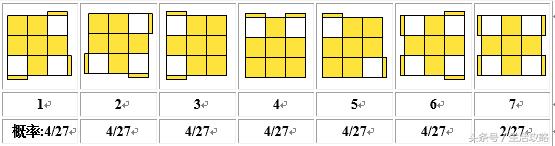 榄旀柟鍥捐В鏁欑▼鍏ラ棬瑙嗛,榄旀柟鍥捐В鏁欑▼鍏ラ棬鐜╂硶
