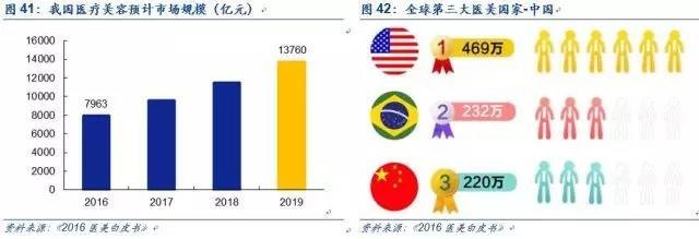 安信诸海滨怎么样,安信证券诸海滨