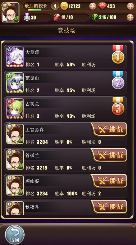 q萌大乱斗游戏推荐,萌萌哒少女游戏推荐