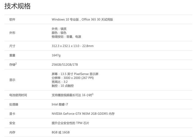 surfacebook发布信息,surfacebook最新消息