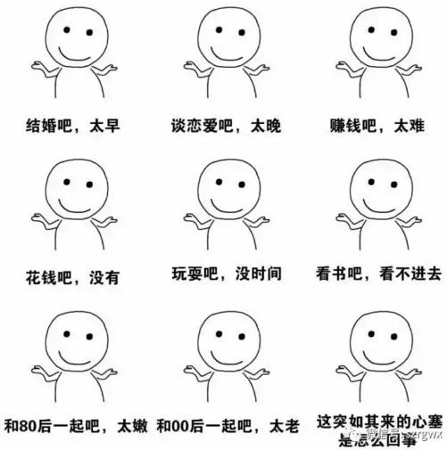 嗨,你是90后吗?中年危机感觉到了吗?