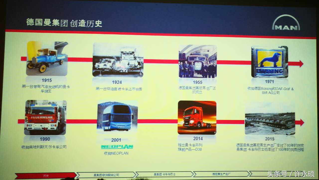 德国曼集团,高度柔性生产线