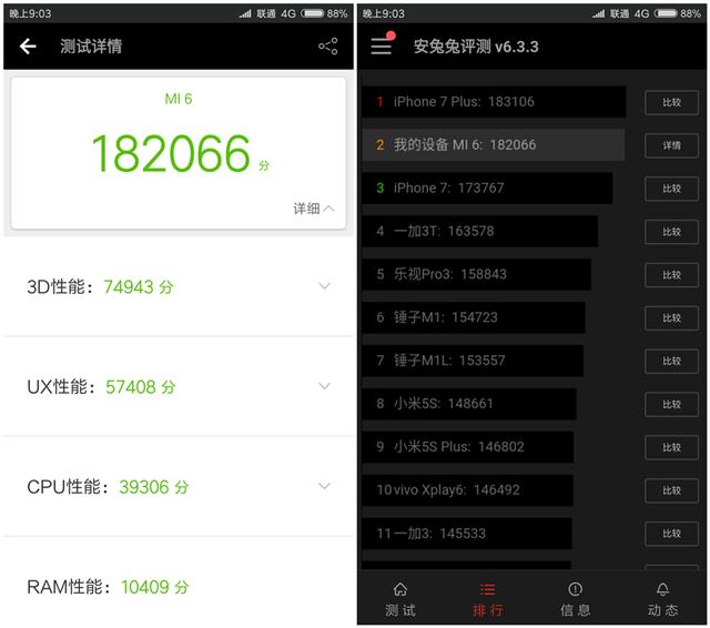 小米6怎么样最新评测,小米6深度评测全集