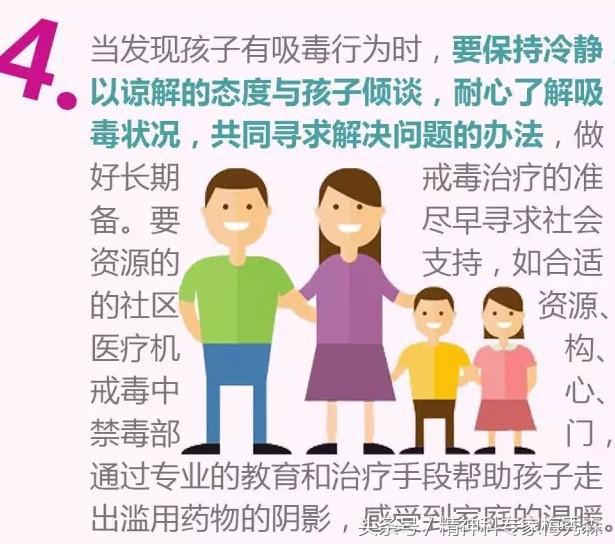 青少年吸毒是什么的表现,青少年吸毒属于什么行为