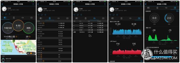佳明fenix5x使用技巧,garminfenix5plus评测
