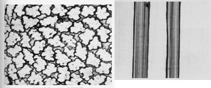 纺织纤维衣服好不好,纺织纤维的衣服质量怎么样