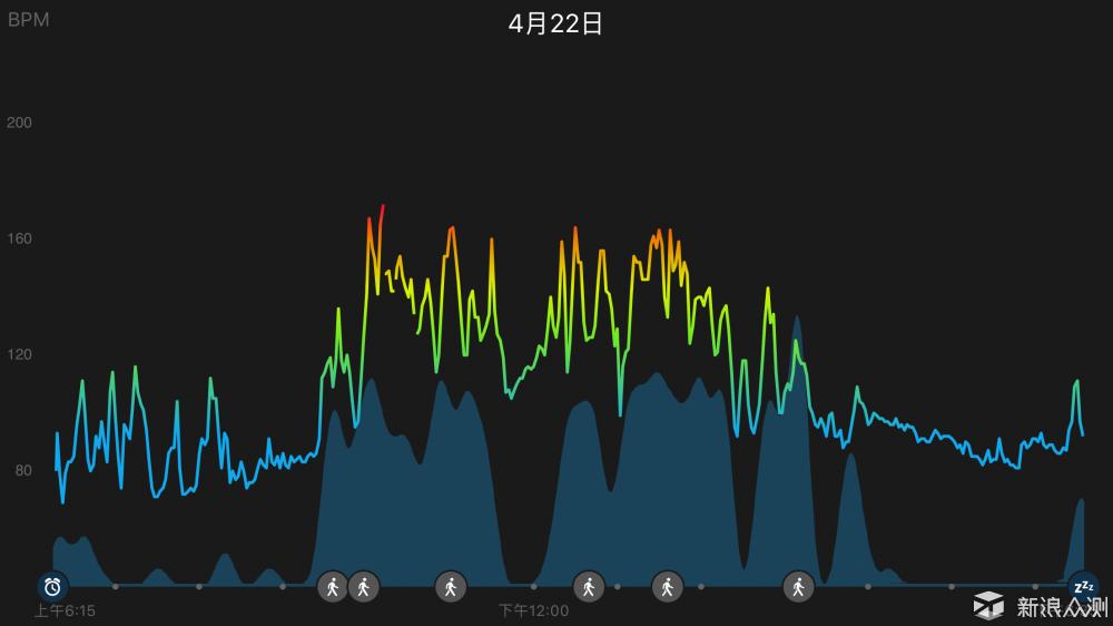 garminfenix手表有定位吗,garmin手表fenix3
