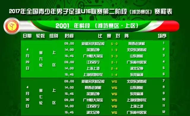 U16联赛第二阶段│*疆新**宋庆龄队5-0大胜陕西老城根