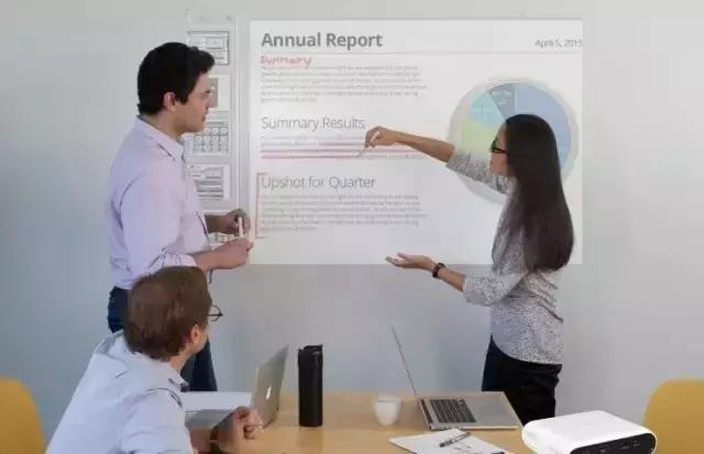 谈生意必备工具,谈生意必备物品