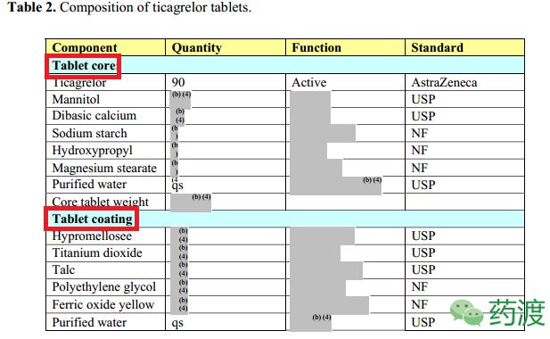 fda有哪些国家认证,fda被迫公布不为人知的真相