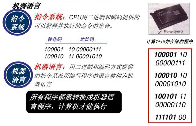 计算机基础和程序语言,深入理解计算机操作系统