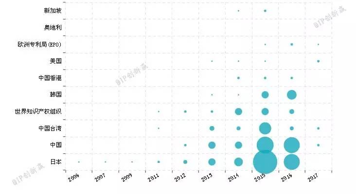 一款超级好用的护肤美容仪,让护肤品更好吸收用什么美容仪
