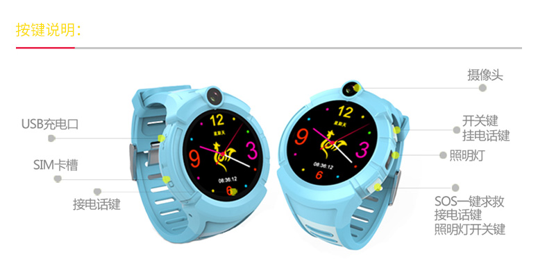 鍎跨鎵嬭〃t2璇勬祴,灏忓害鍎跨鎵嬭〃娴嬭瘎