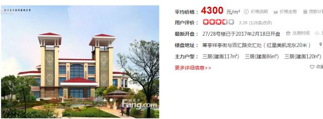 潍坊最贵的区,潍坊市里哪个房子最贵