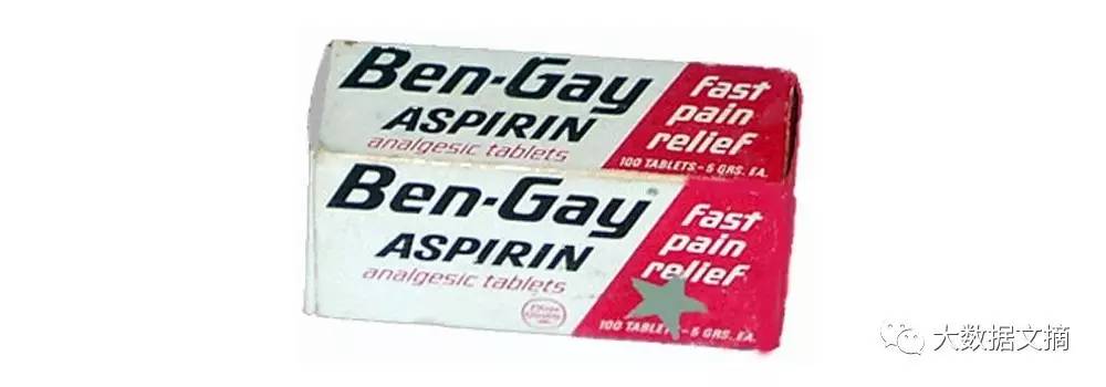 从Facebook手机到谷歌相机，商业巨头们的110个败笔