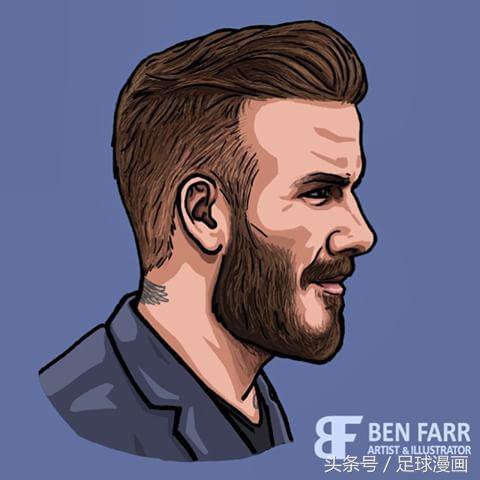 90年代足球漫画,贝影足球