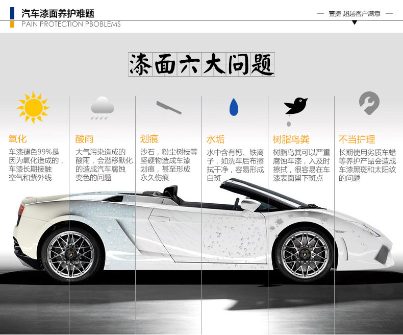 高颜值的小哥为什么会钟爱深圳壹捷X-STAR镀晶？