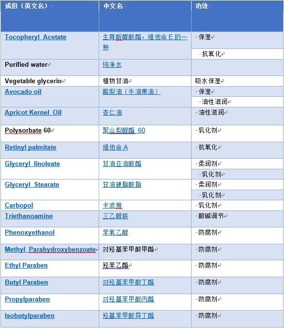 范冰冰介绍的ve霜好用吗,范冰冰同款ve霜