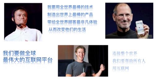 如何当好一名招商高手,如何学习招商技巧