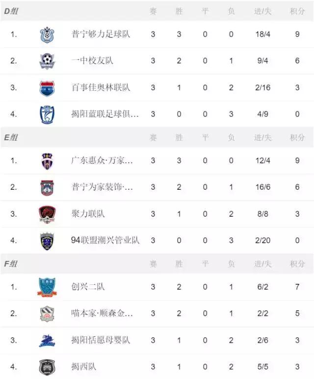 u互动五人足球争霸赛,u互动五人足球赛视频