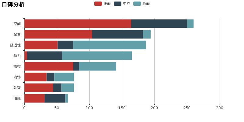 评头论足评测,评头论足最新评论