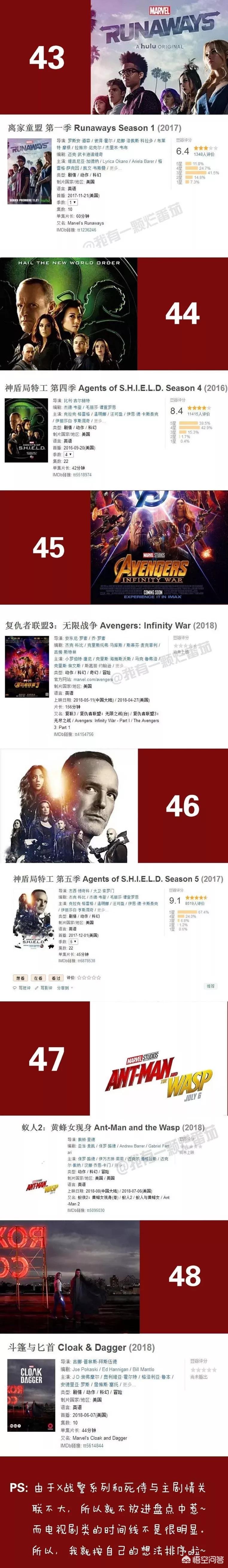 漫威电影故事发展正确观看顺序,漫威电影观看顺序解说70多分钟