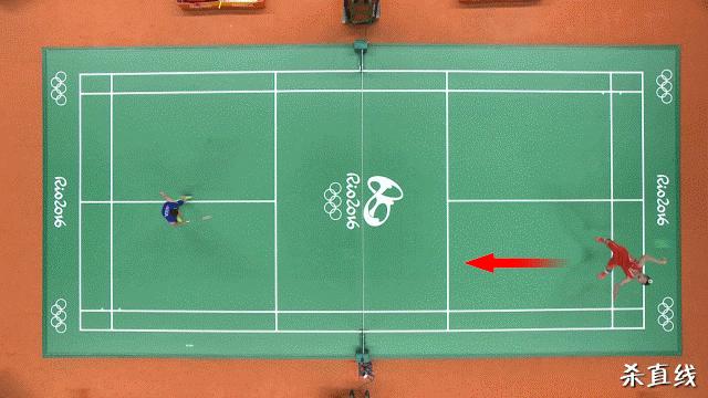 羽毛球挥拍技巧以及注意事项,羽毛球引拍挥拍技巧