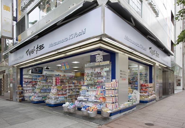 出国旅游必买店铺有哪些,出国旅游购物必买清单