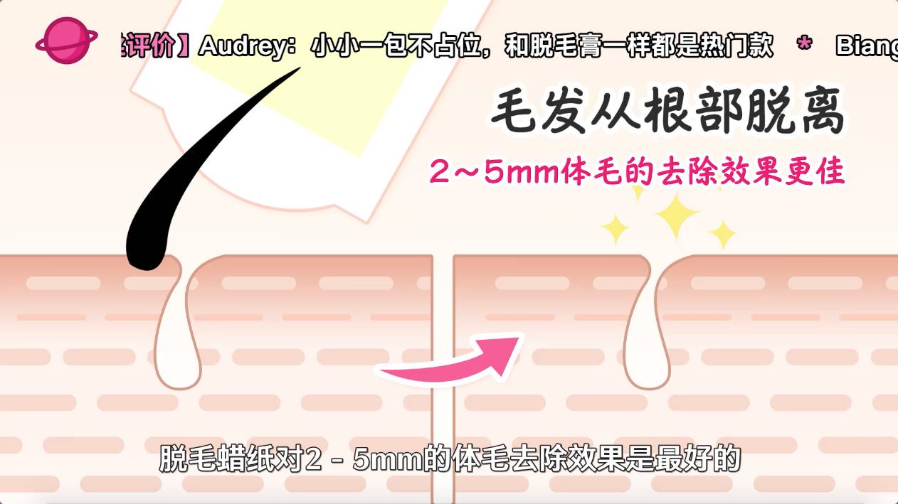 比较好的脱毛产品,一百以下脱毛推荐