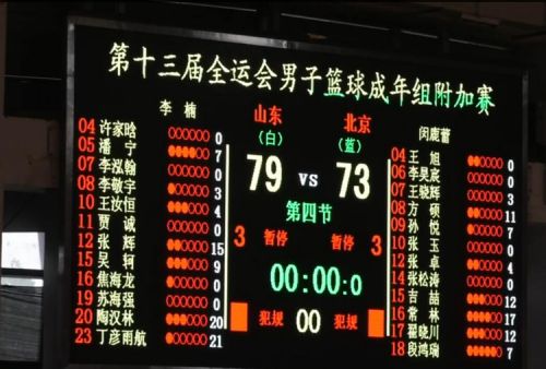 姚明入选fiba最佳阵容,姚明正式入选fiba名人堂发言