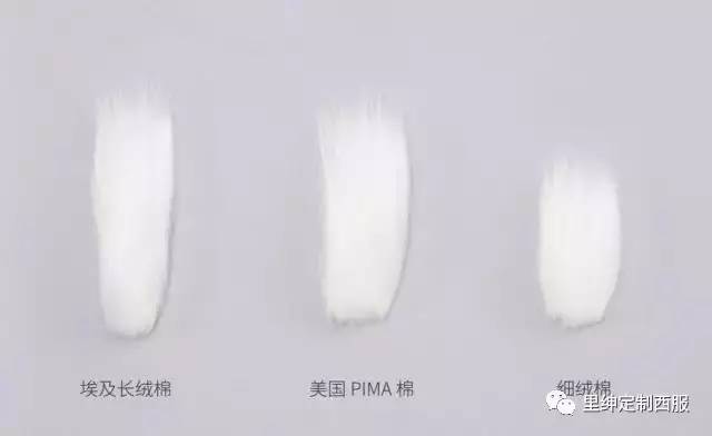 关于衬衫面料你应该知道的