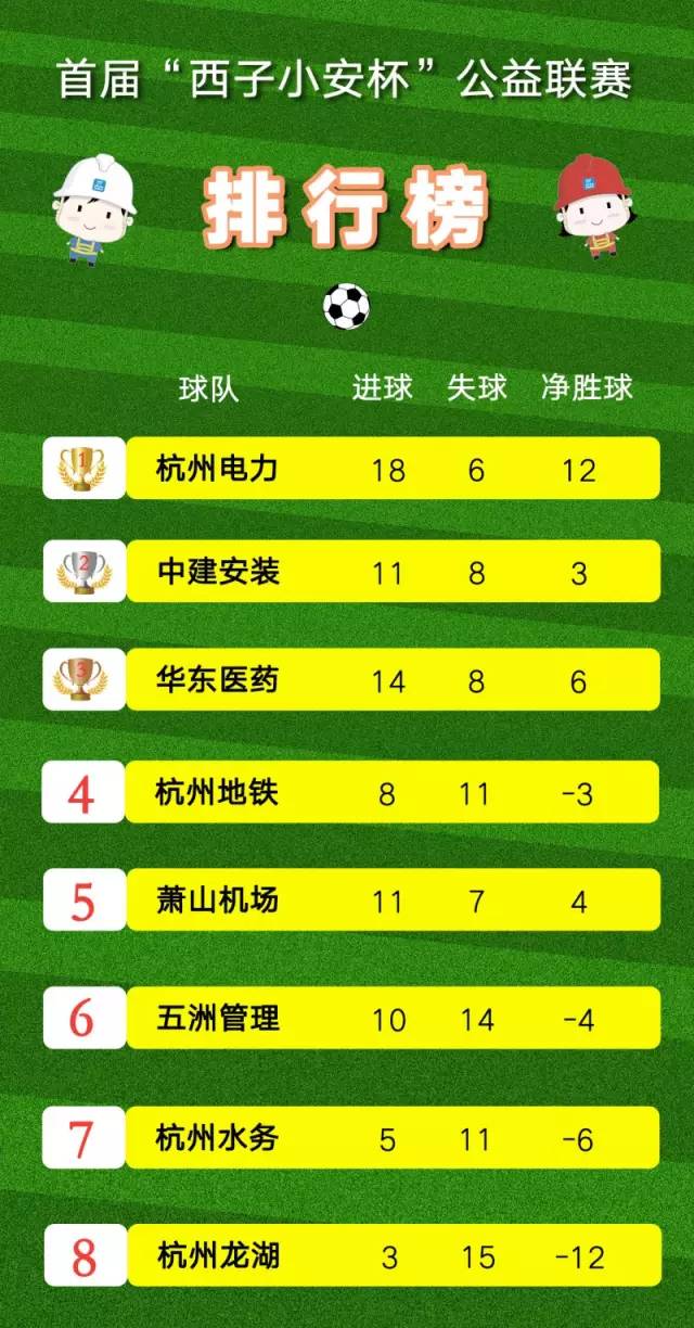 他们上演了一场杭州版实况足球，用爱搭起希望的桥梁！