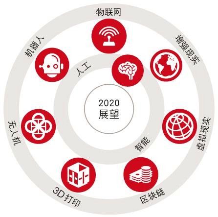 我们应当向瑞安航空学什么?