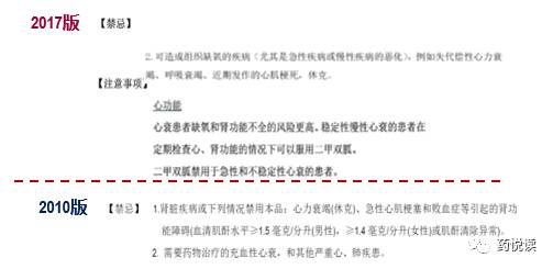 格华止盐酸二甲双胍片英文,格华止盐酸二甲双胍的说明书图片