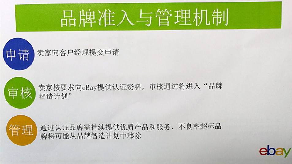 ebay新政策,ebay最近的新消息