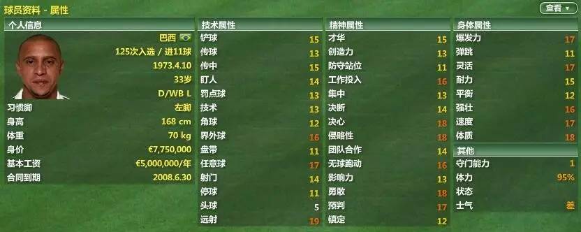 fm07,fm07必签高潜力球员