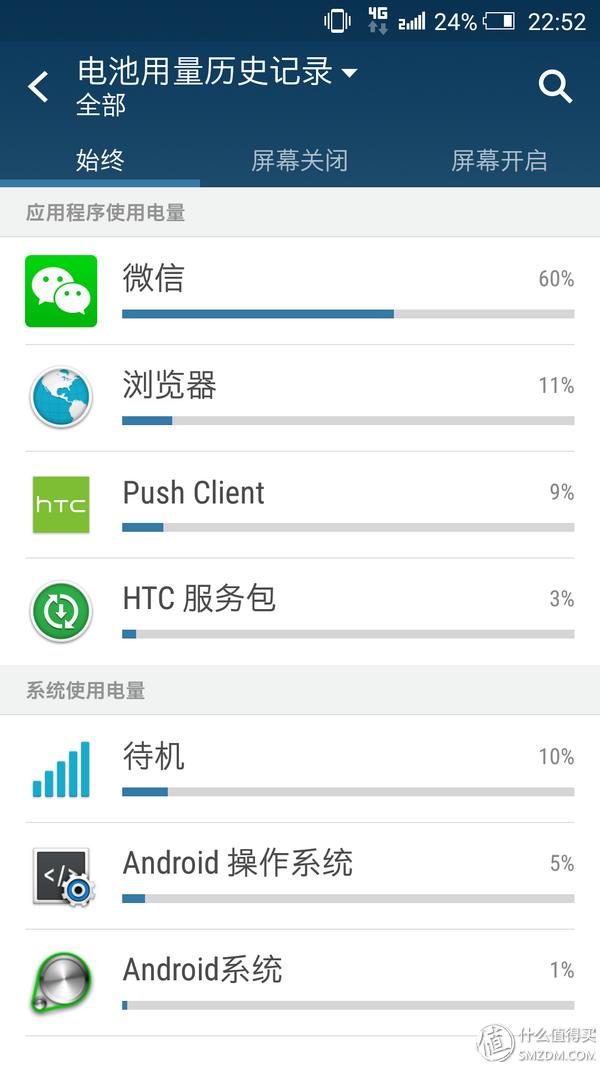 htconex9,htconex9手机