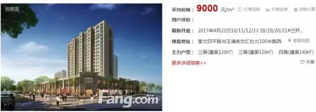 潍坊最贵的区,潍坊市里哪个房子最贵